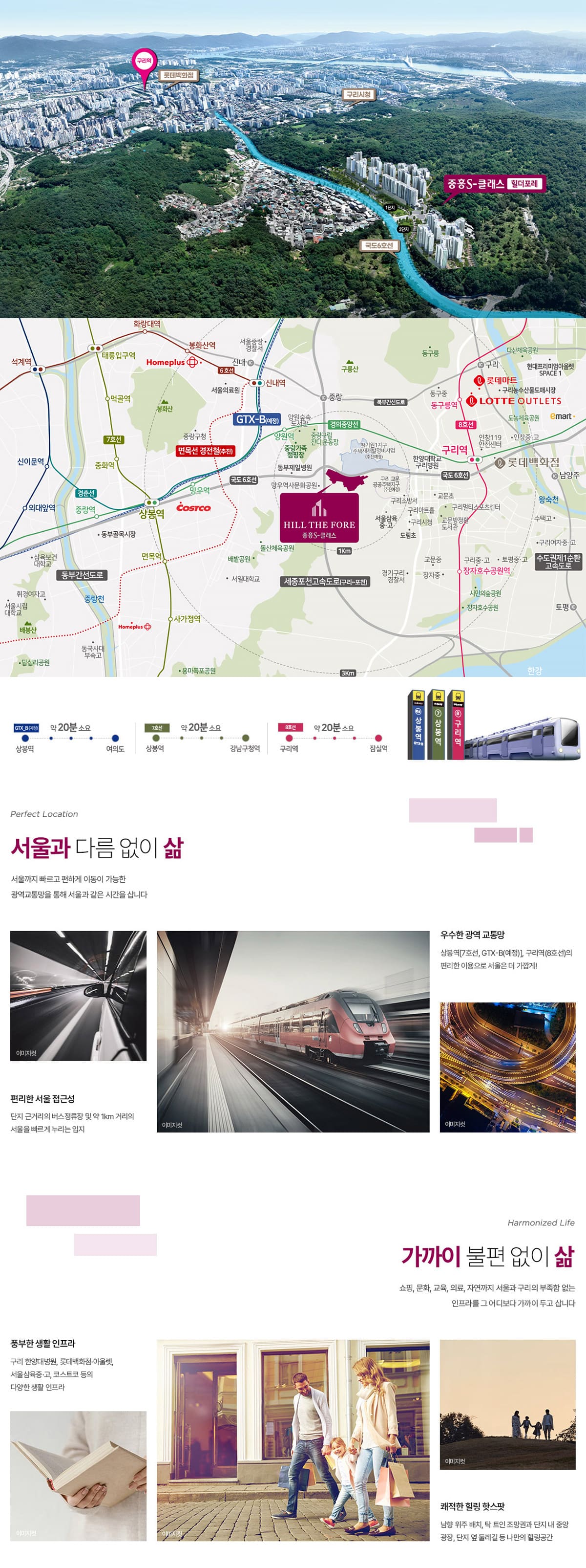 입지환경